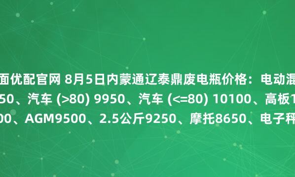 台面优配官网 8月5日内蒙通辽泰鼎废电瓶价格：电动混装9850、大干9350、汽车 (>80) 9950、汽车 (<=80) 10100、高板10000、电轿9700、AGM9500、2.5公斤9250、摩托8650、电子秤6000。（单位：元/吨）（2025年8月12日前到公司卸完车加100元/吨）